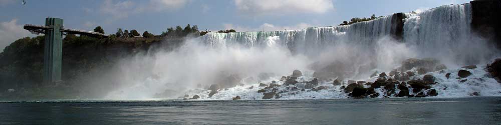 Read more about the article Niagara Falls, New York, US and Canada Views (Sep, 2016)